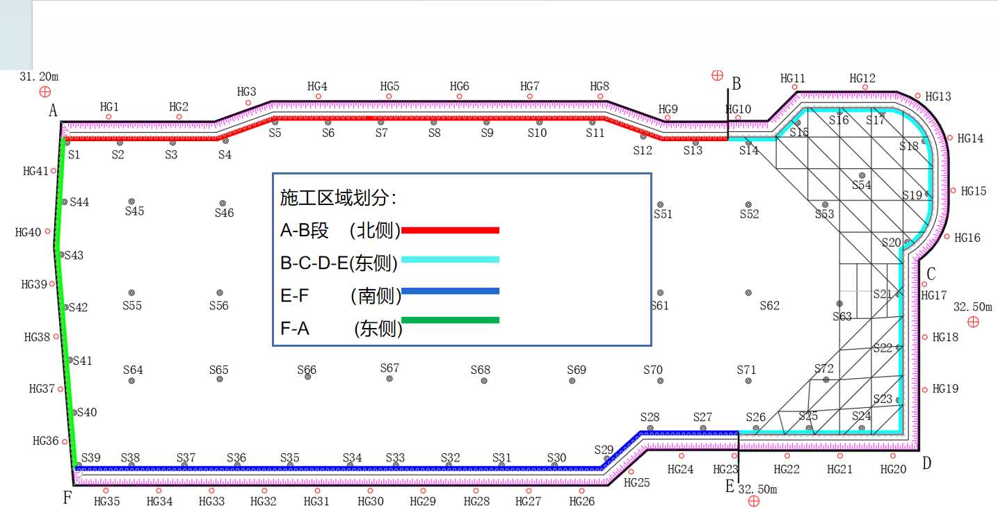 运城绛县基坑支护设计